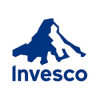 Invesco Perpetual